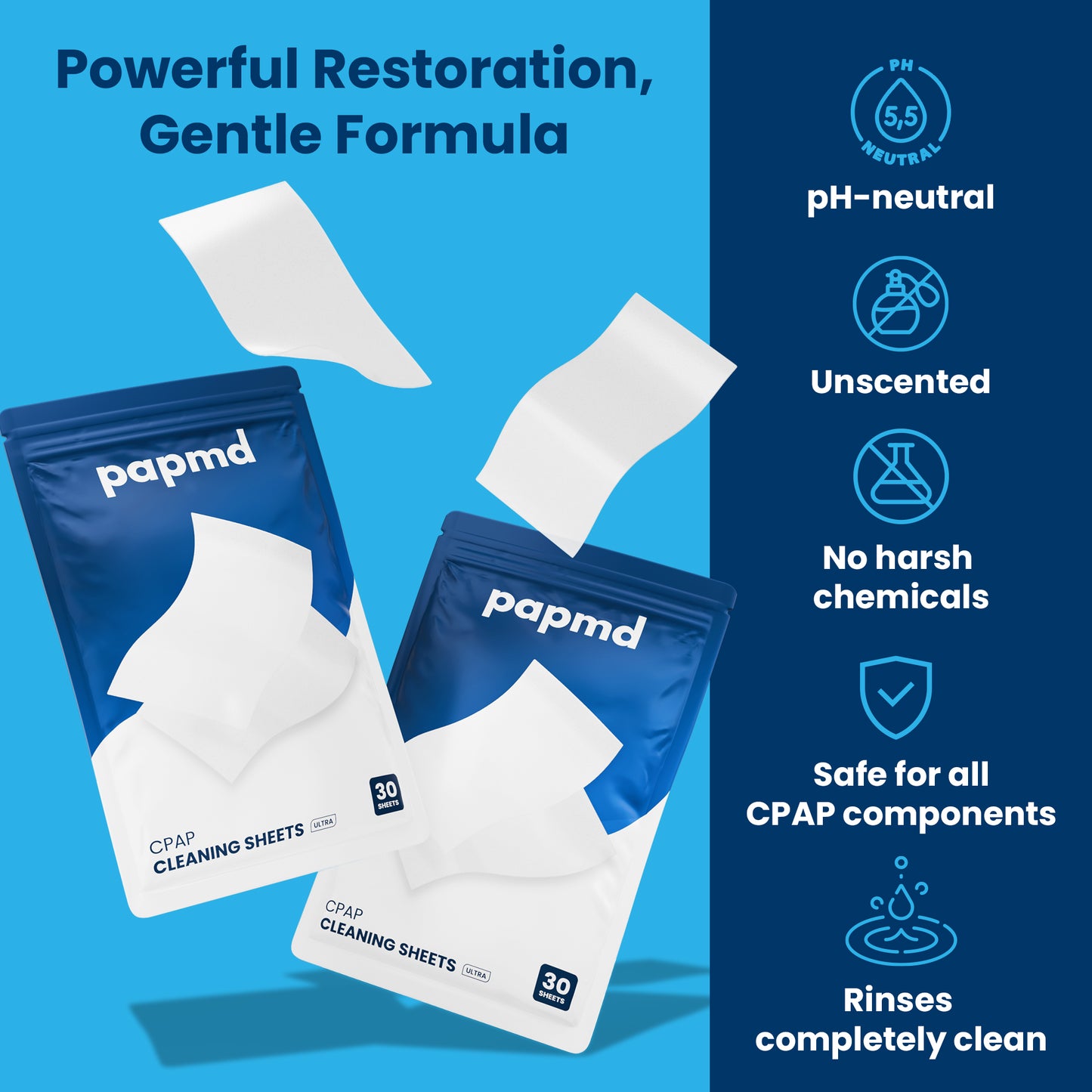 CPAP Cleaning Sheets