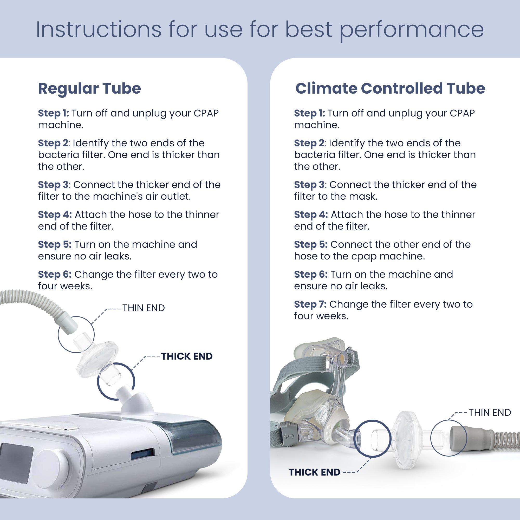 CPAP Bacteria Filter