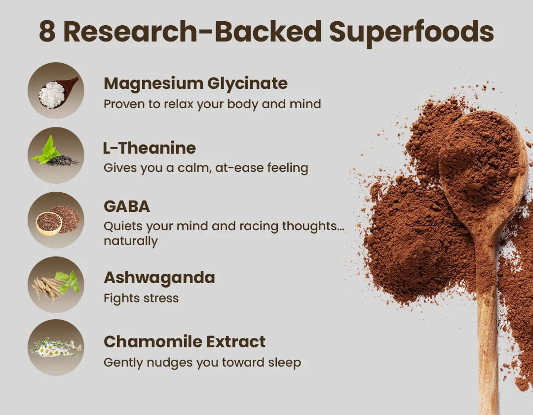 Magnesium Glycinate Hot Cocoa