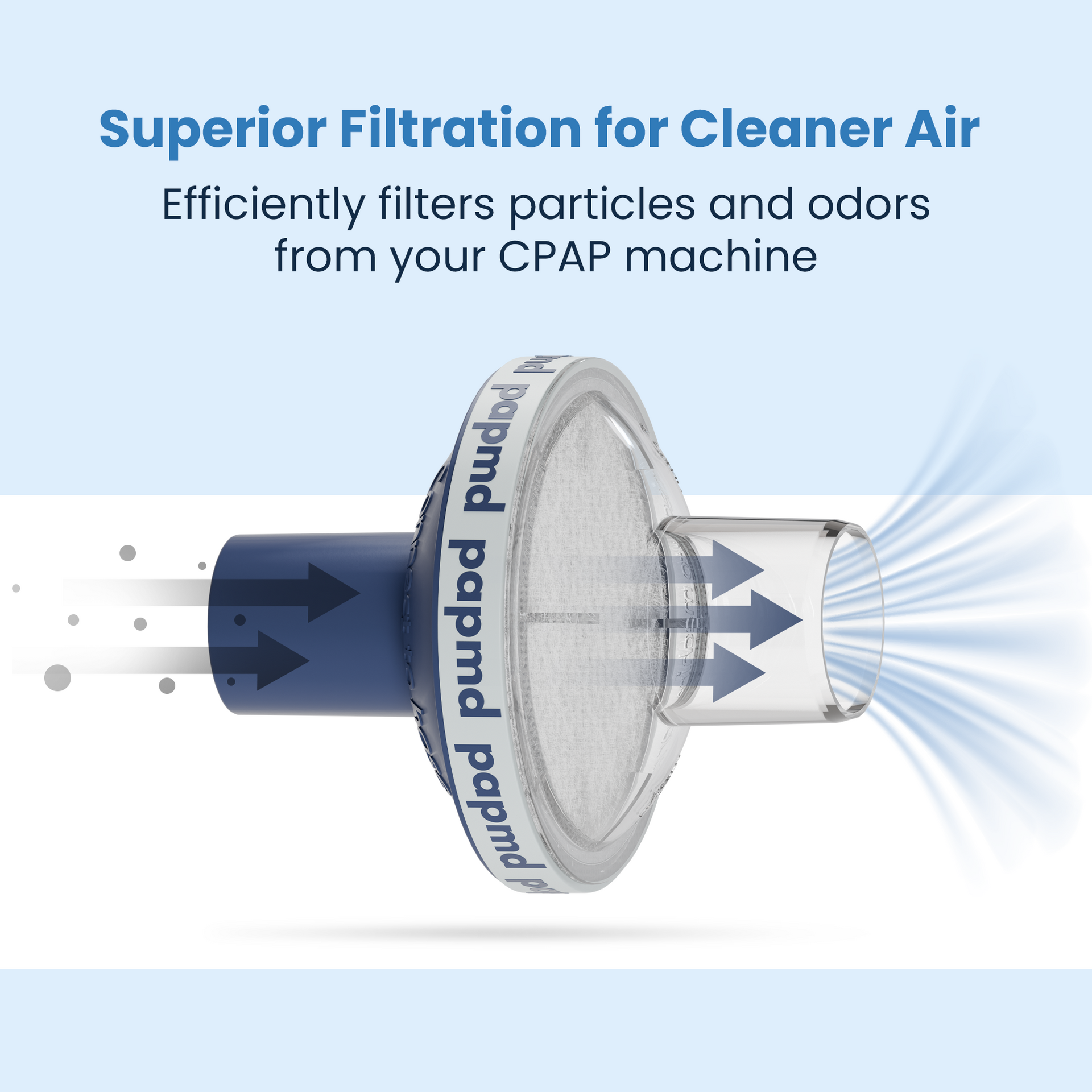 CPAP Bacteria Filter Ultra + CPAP Wipes
