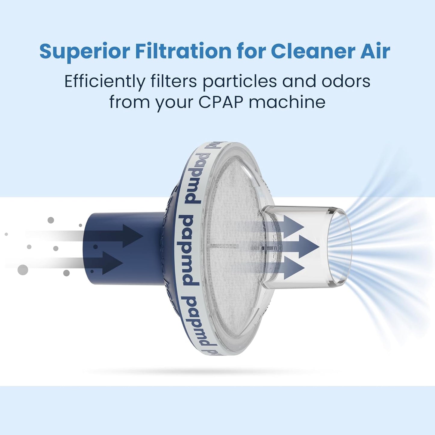 CPAP Bacteria Filter