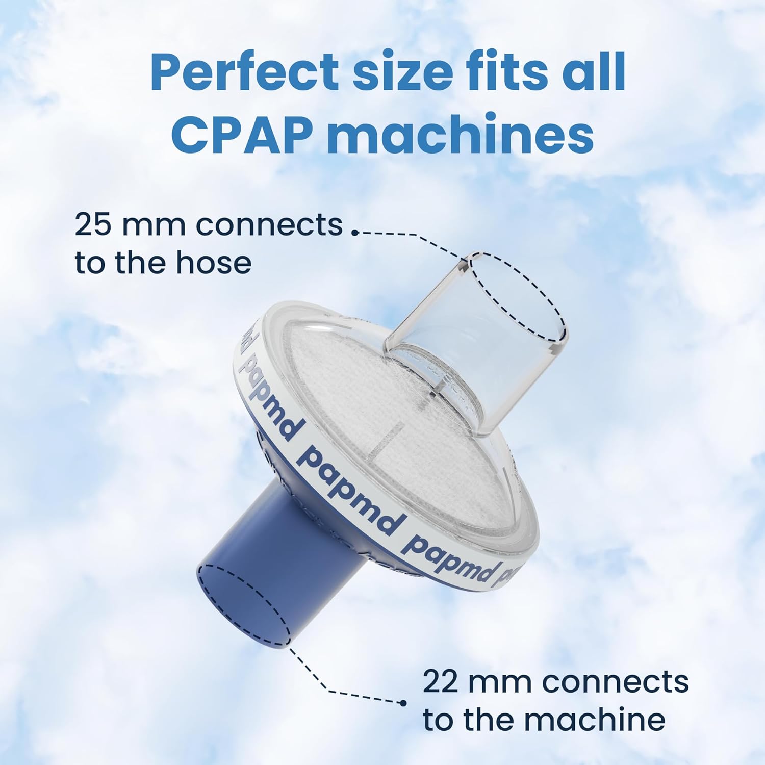 CPAP Bacteria Filter