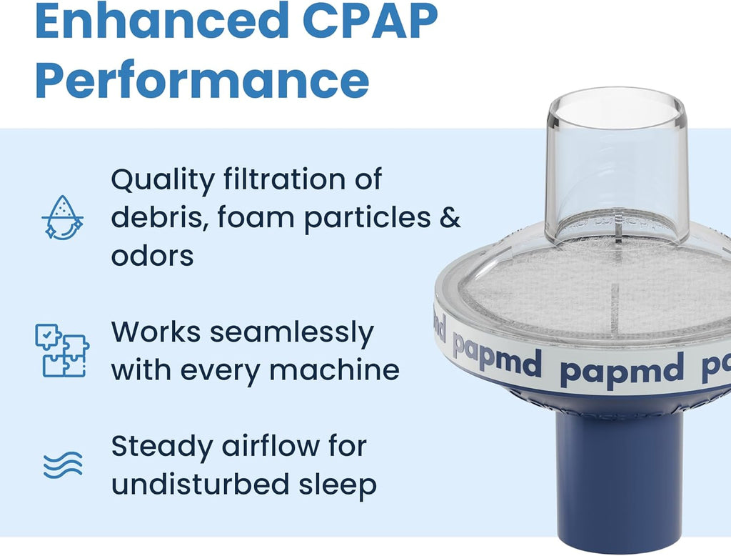 CPAP Bacteria Filter – PAP MD