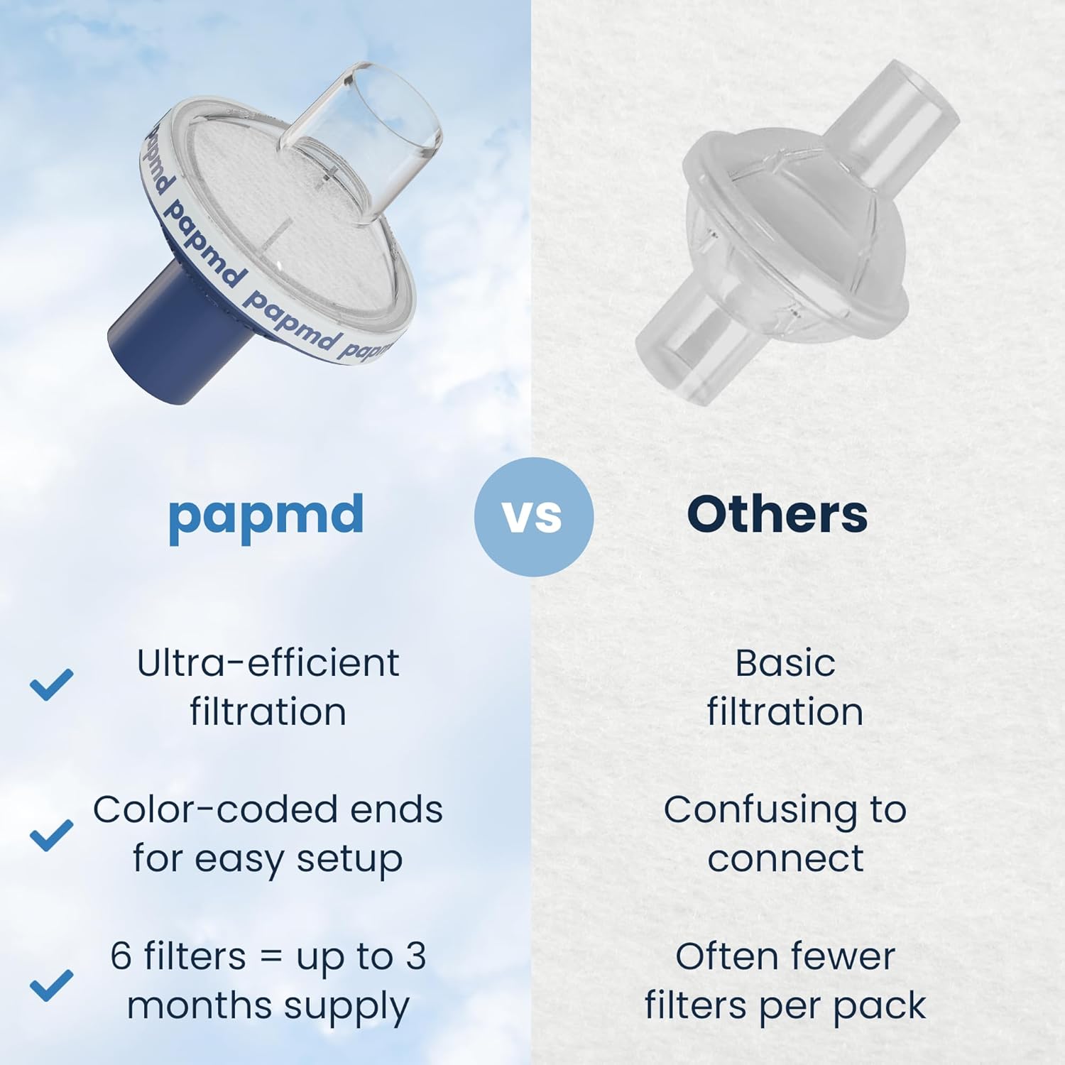 CPAP Bacteria Filter