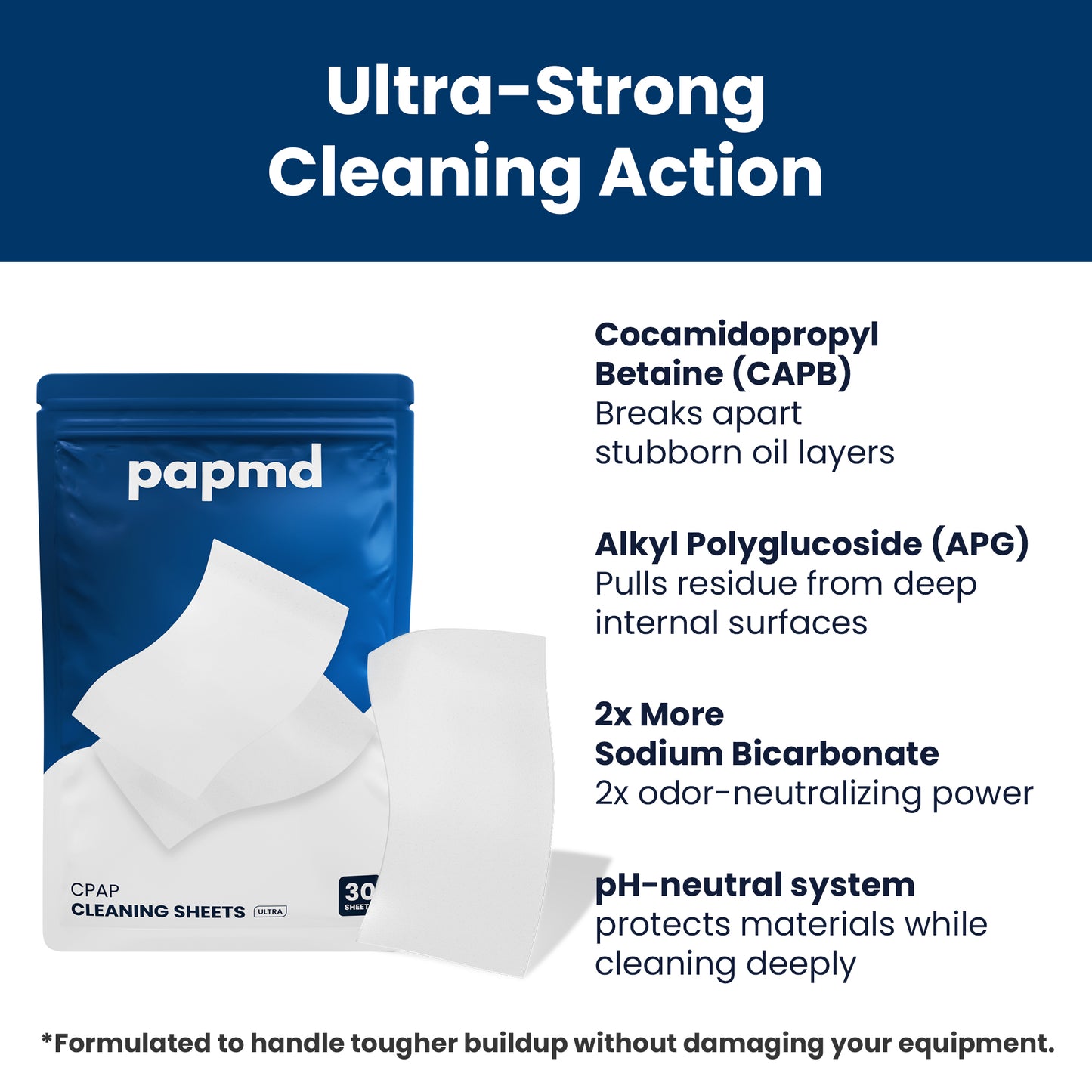 CPAP Cleaning Sheets