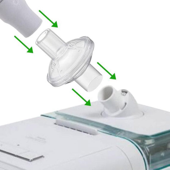 CPAP Bacteria Filter (*)
